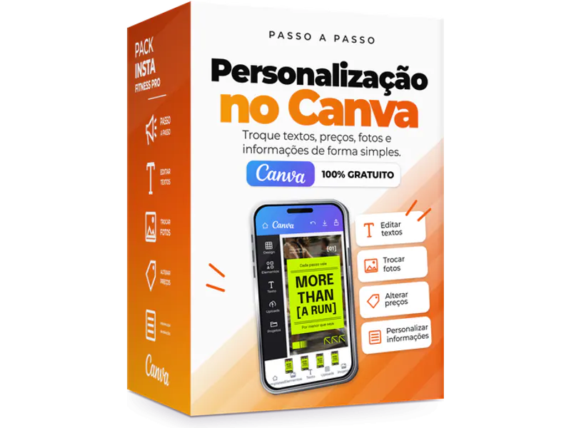 Caixa do Passo a Passo de Personalização no Canva: editar textos, trocar fotos, alterar preços e personalizar informações